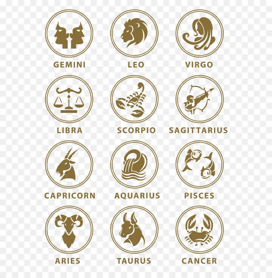 зодиака，астрологический знак PNG