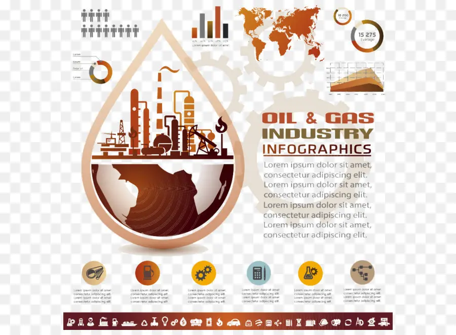 Нефть и газ，Промышленность PNG