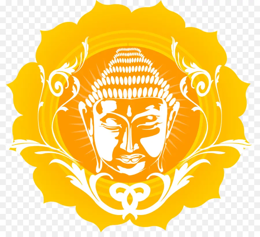 буддизм，буддовости PNG
