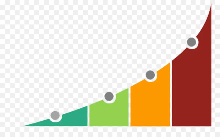 Диаграмма роста，Рост PNG
