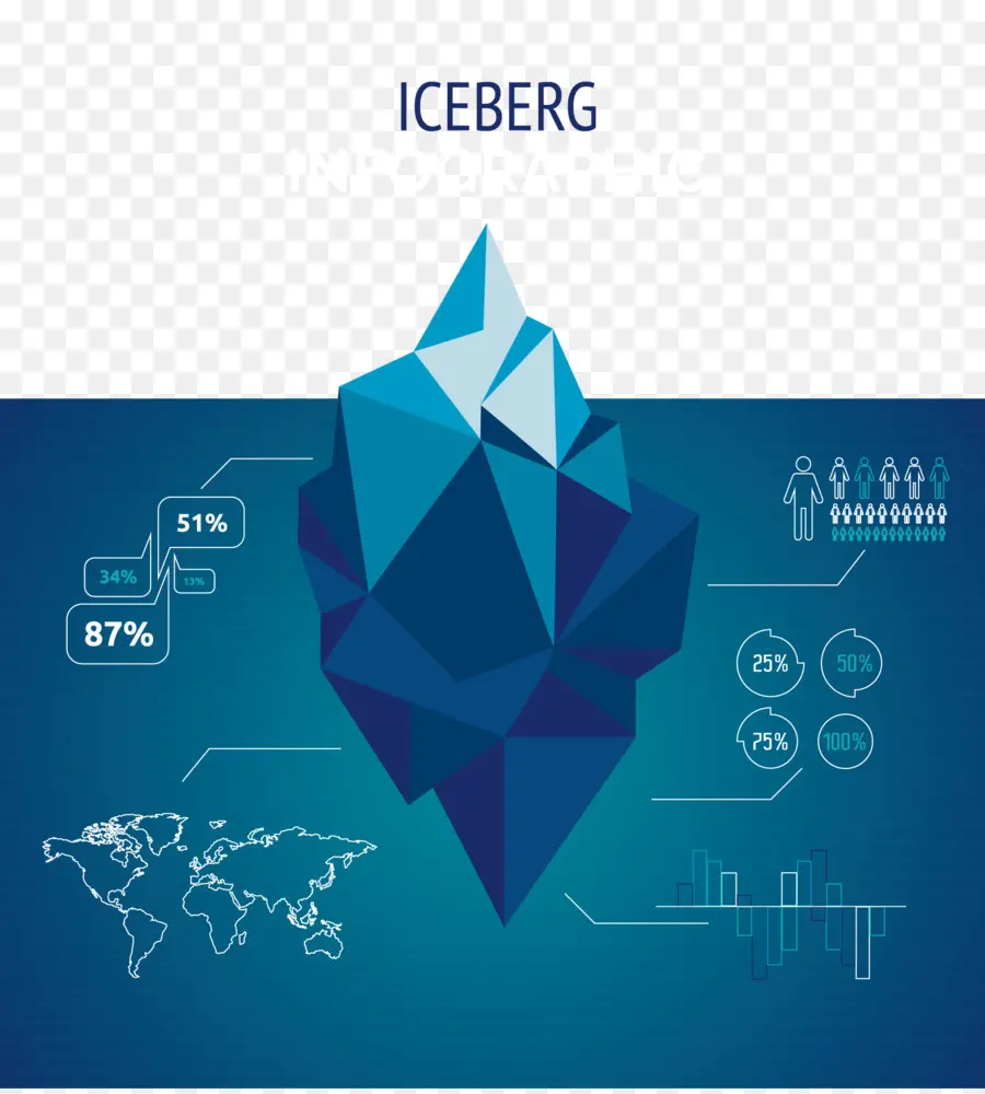 айсберг，инфографики PNG