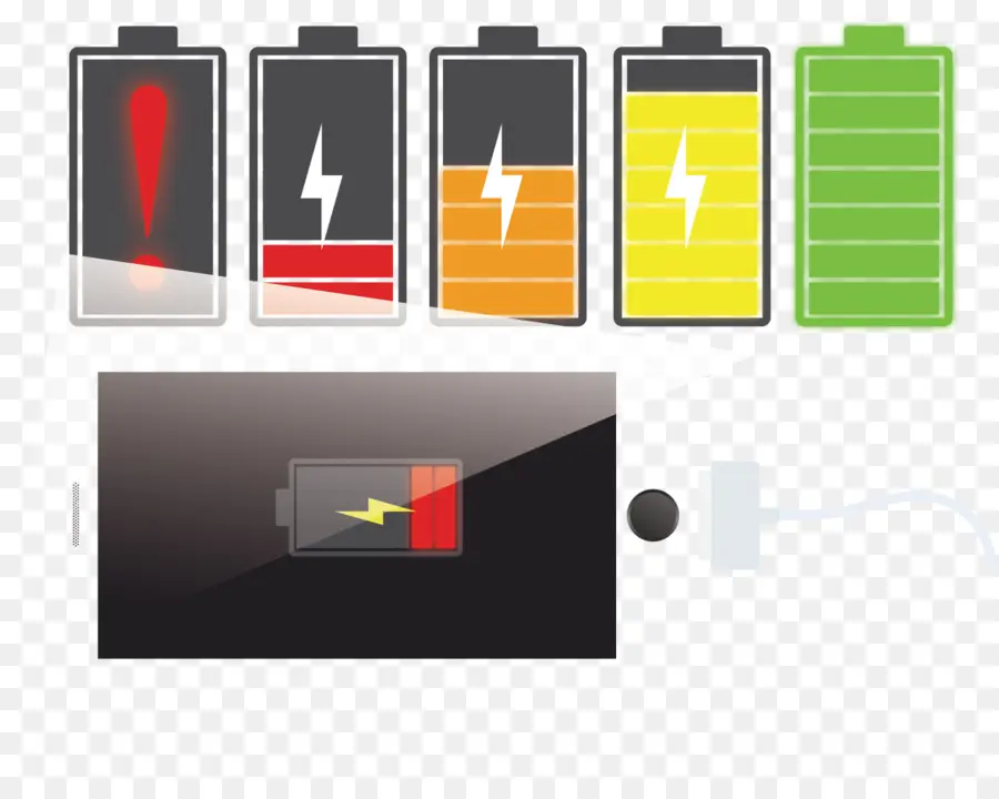 Уровни заряда батареи，Власть PNG