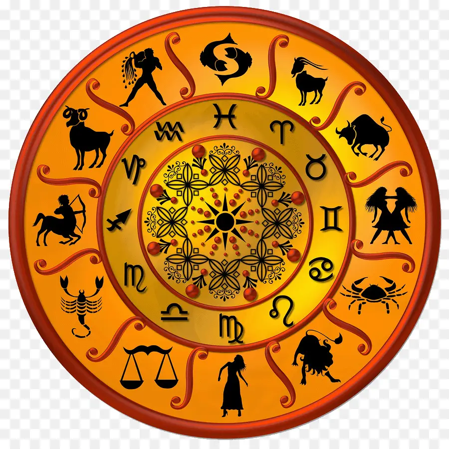астрология，гороскоп PNG