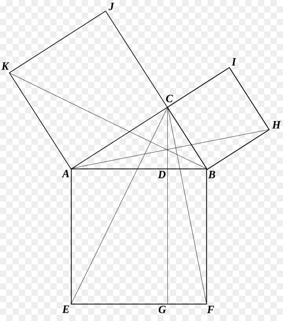 Евклид теорема Пифагора