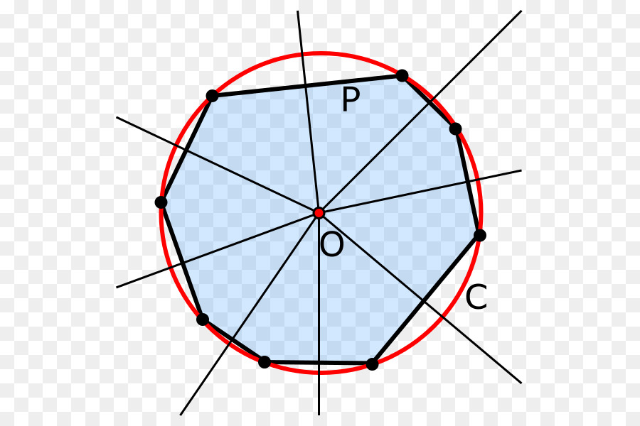 описанной окружности，полигон PNG