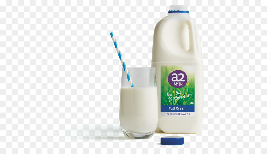 Молочные Продукты. а2 Молока. 