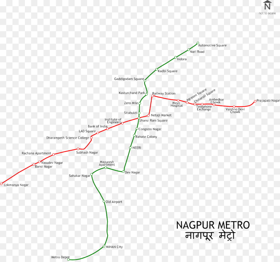 нагпур，железнодорожный транспорт PNG
