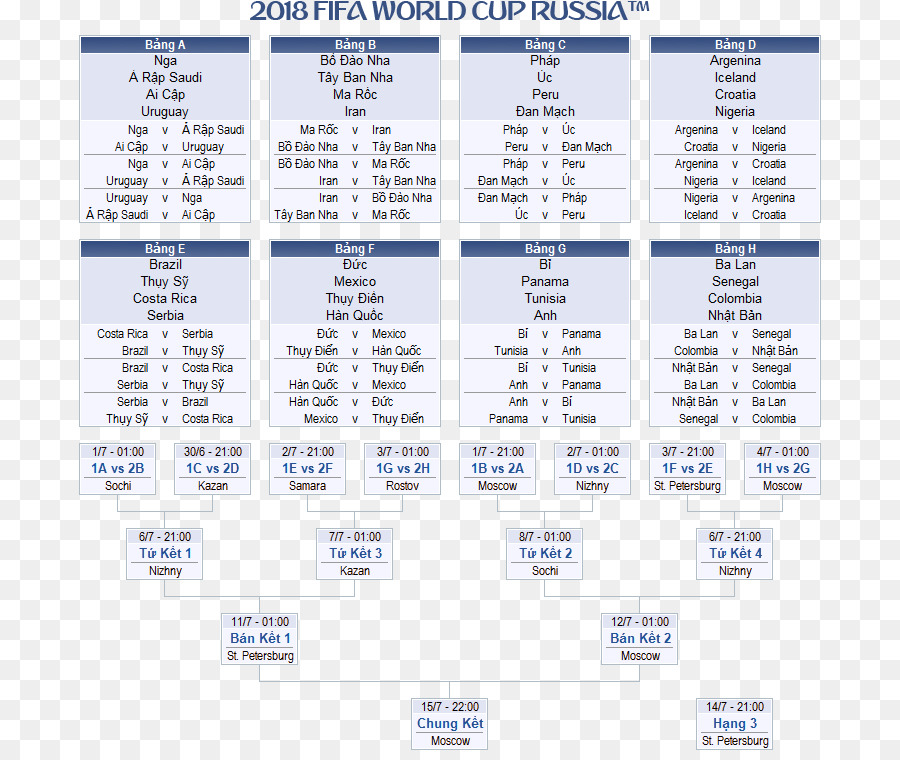 Расписание чемпионата мира по футболу，Футбол PNG
