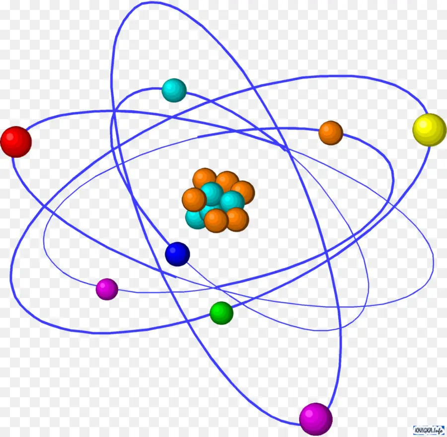атомная теория，атом PNG