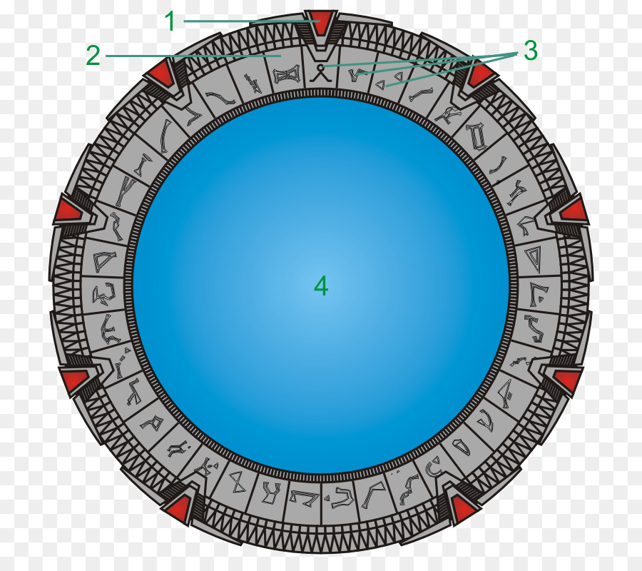 Звездные врата，телевизионное шоу PNG