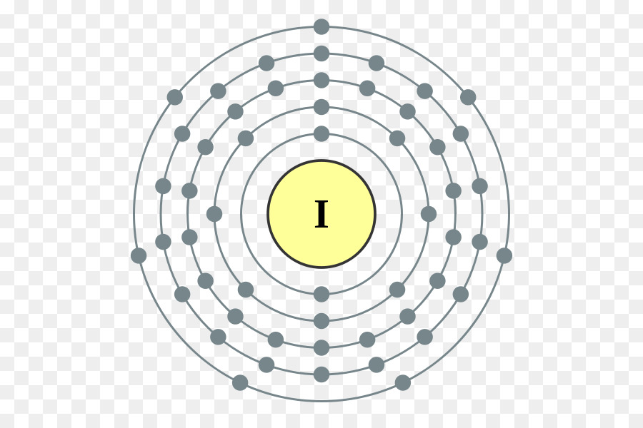 Строение атома йода схема