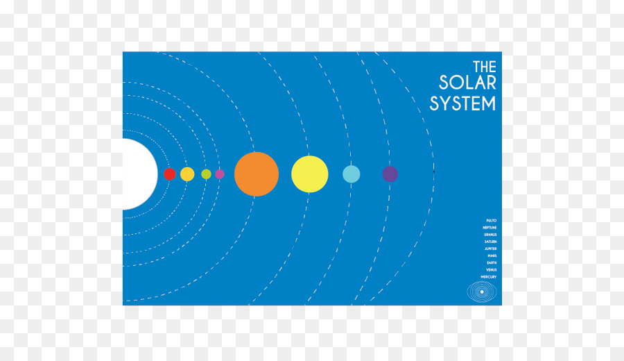 Солнечной системы，Млечный путь PNG