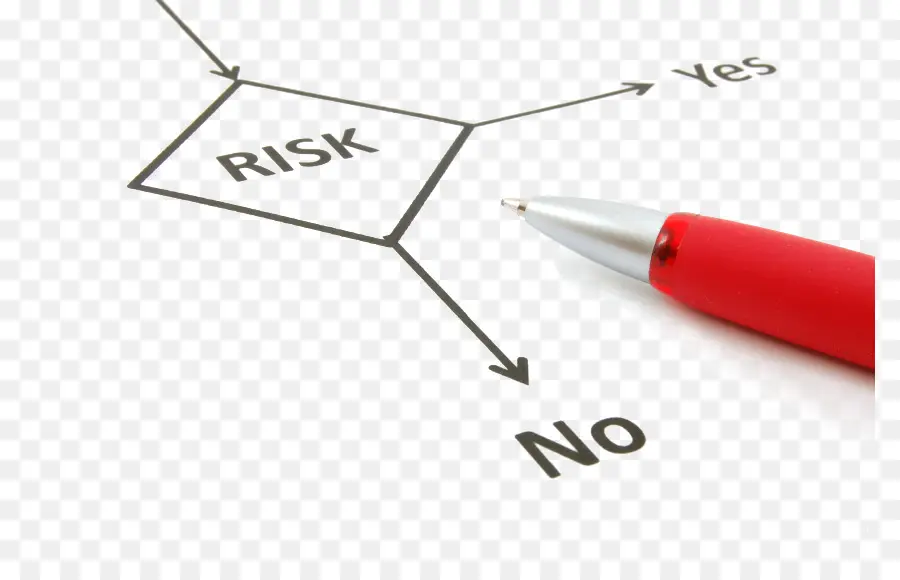 ключевые понятия риск менеджмента，управление рисками PNG