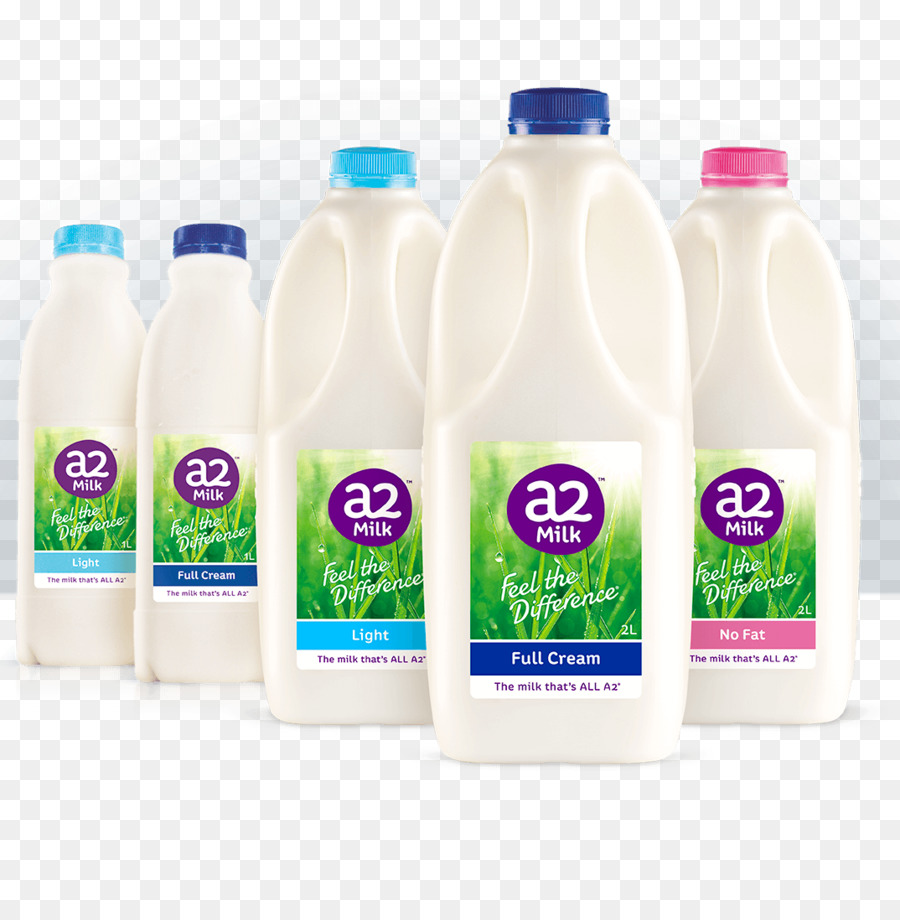 Молочные Продукты. а2 Молока. 