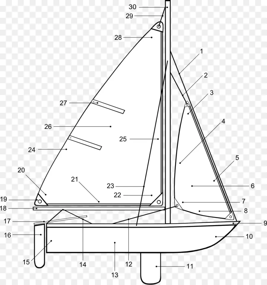 Схема парусника，Плыть PNG