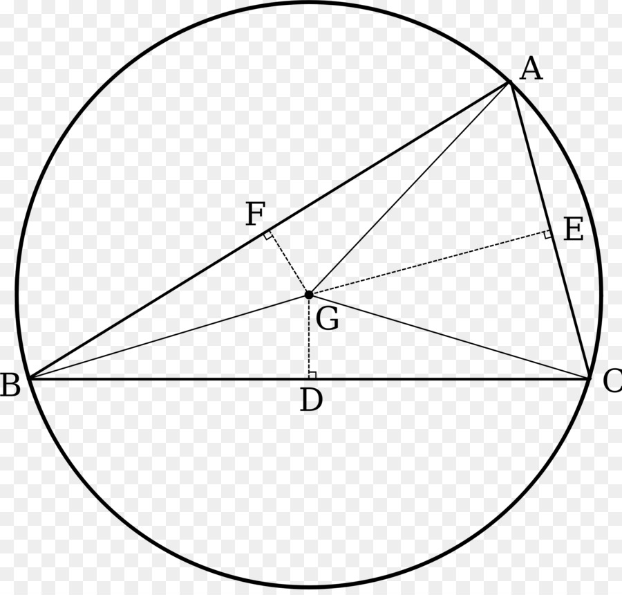 треугольник，круг PNG