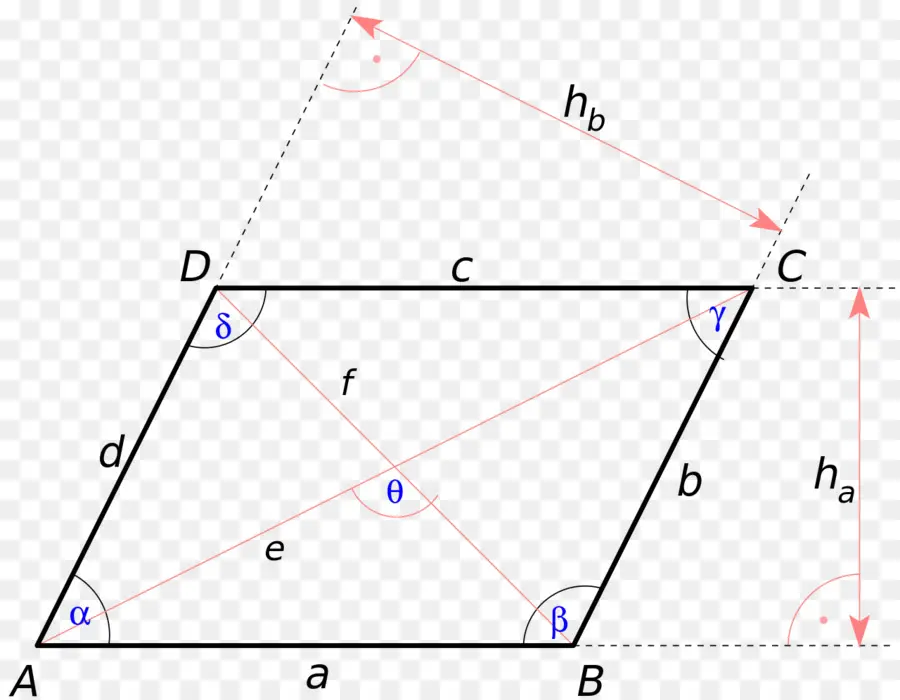 параллелограмм，Диагональ PNG