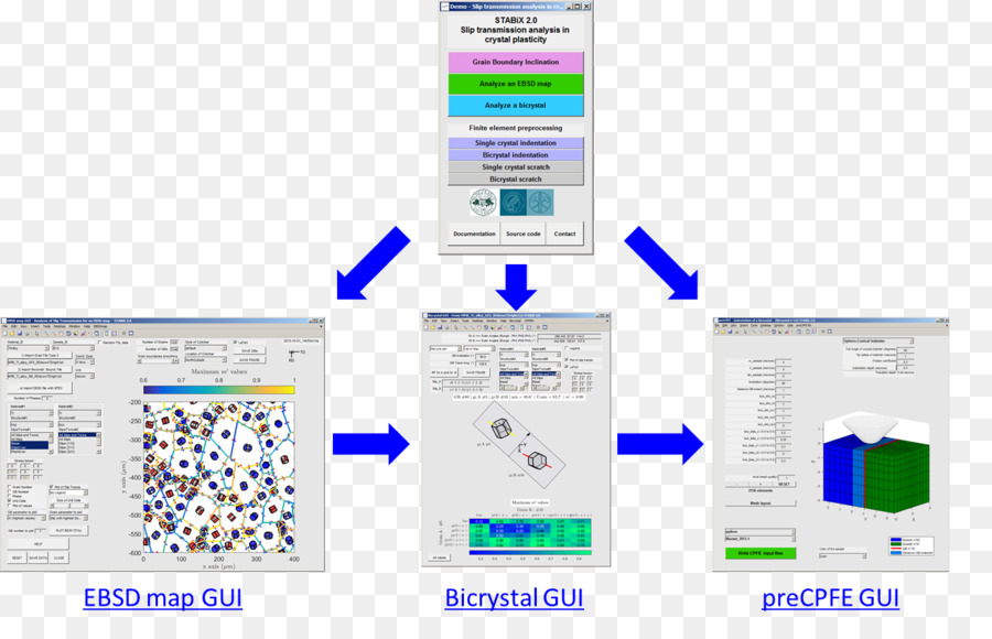 компьютерное программное обеспечение，бренд PNG