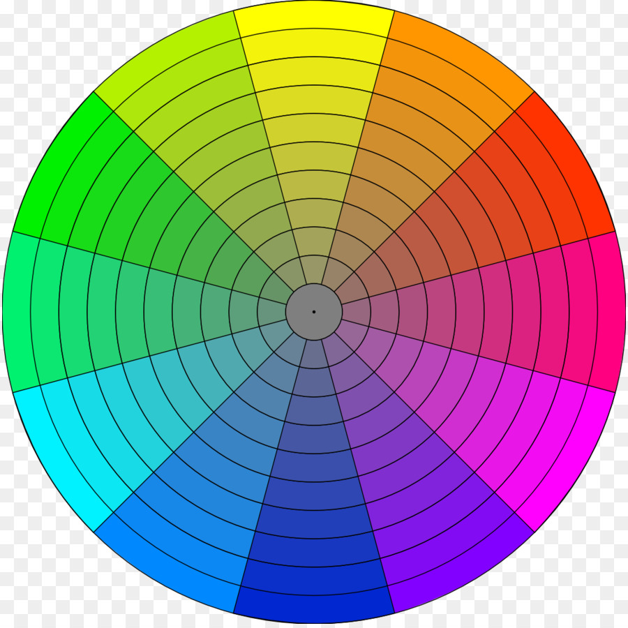 Цветовой круг Вильгельма Освальда