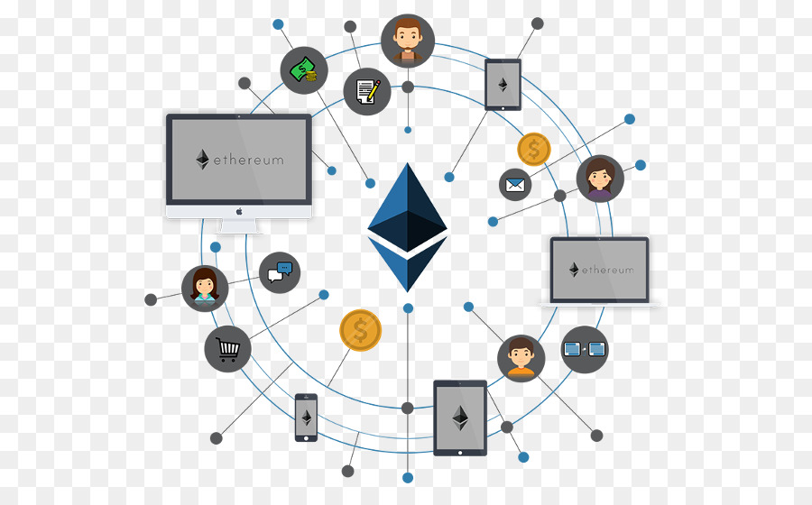Technology like ethereum the bitcoin standard epub