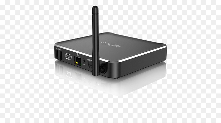 G7 tv box. Ott TV 4k. TV Box PNG. Amlogic logo.