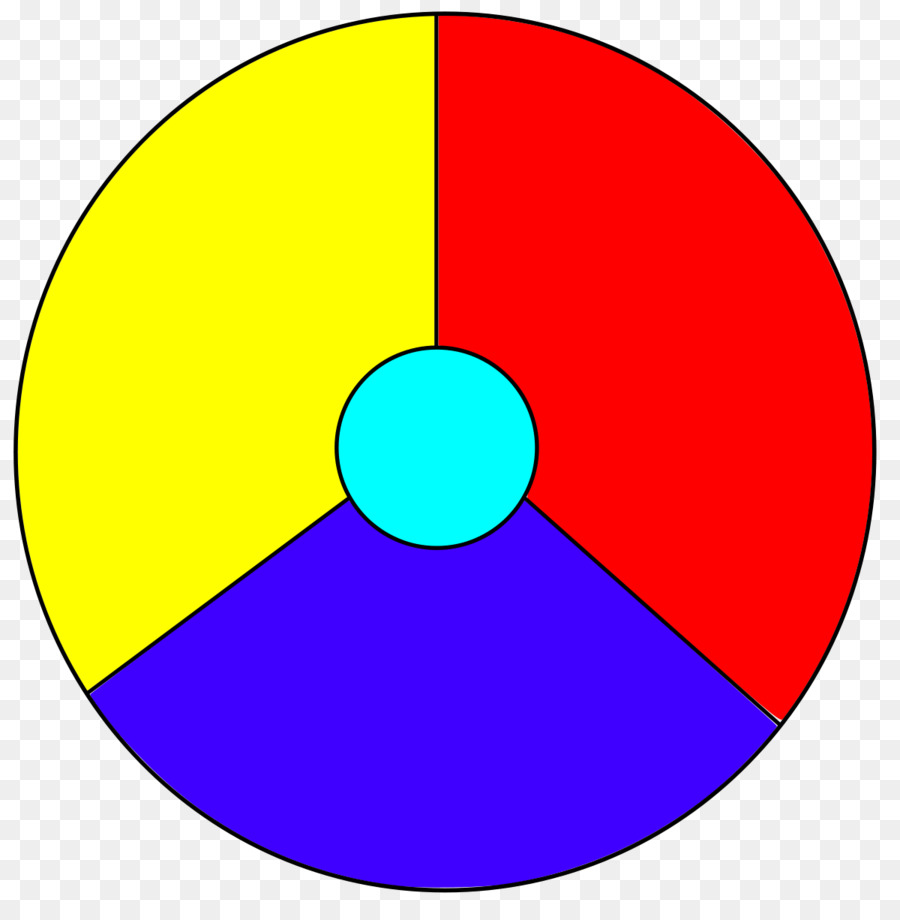 Четыре цвета теоремы，цвет PNG
