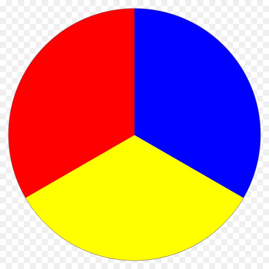 цветовое колесо，Основной цвет PNG