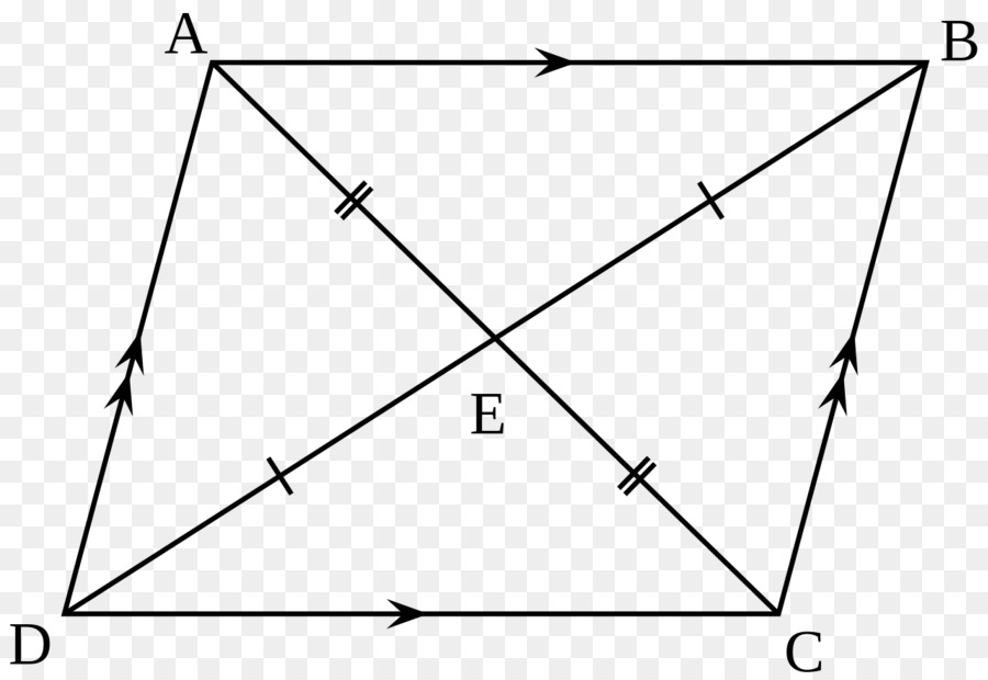 параллелограмм，четырехугольник PNG