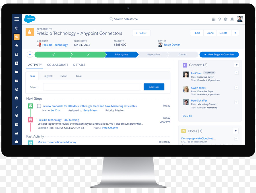 Salesforcecom，Управление взаимоотношениями с клиентами PNG