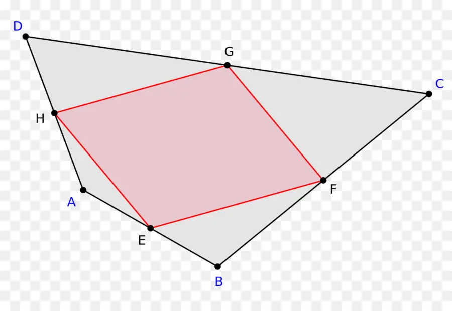 теорема Varignon по，четырехугольник PNG