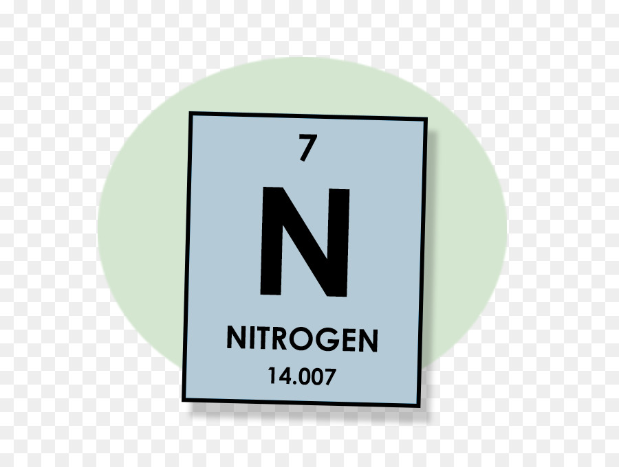 Azot ru. Азот символ химического элемента. Азот в таблице Менделеева. Химический символ азота. Азот картинки.