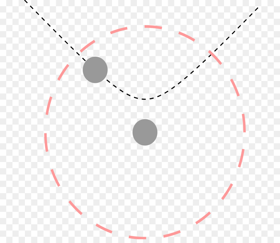 Точка по кругу. Тест точка по кругу. Физика круг с точкой. Круг загрузки СВГ. Столкновение точек рисунок.