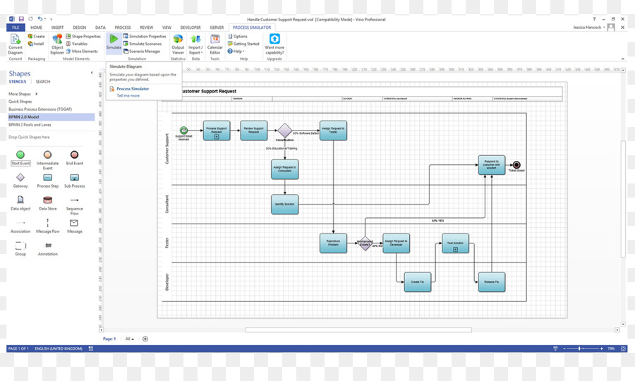 Схемы бизнес процессов в visio