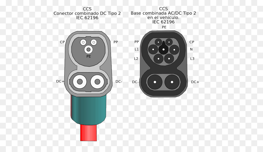 Разъем Ccs，Электромобиль PNG