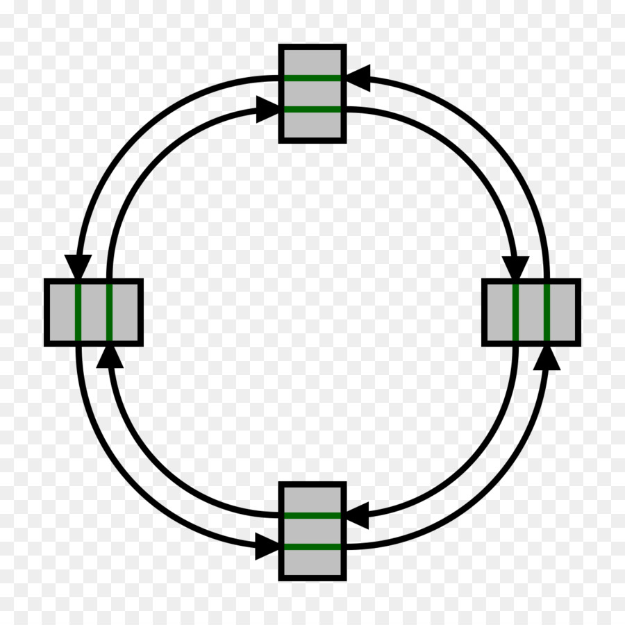Топология кольца