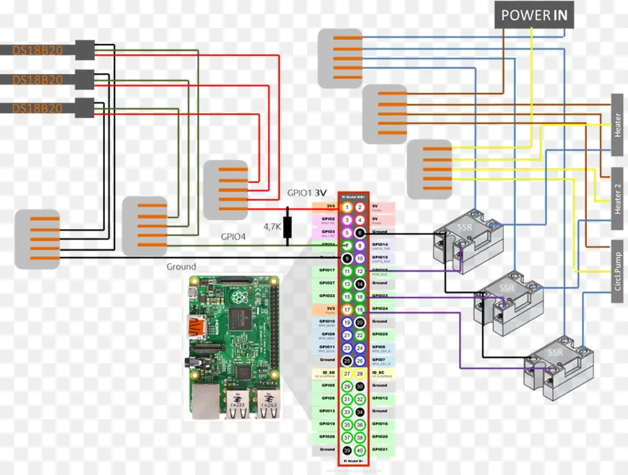 Диаграмма Raspberry Pi，Электропроводка PNG