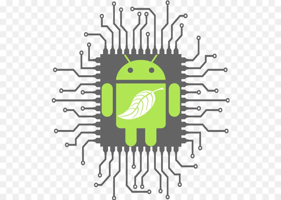 Android чип，Схема PNG