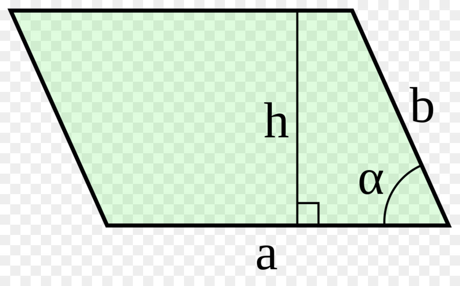 площадь，параллелограмм PNG
