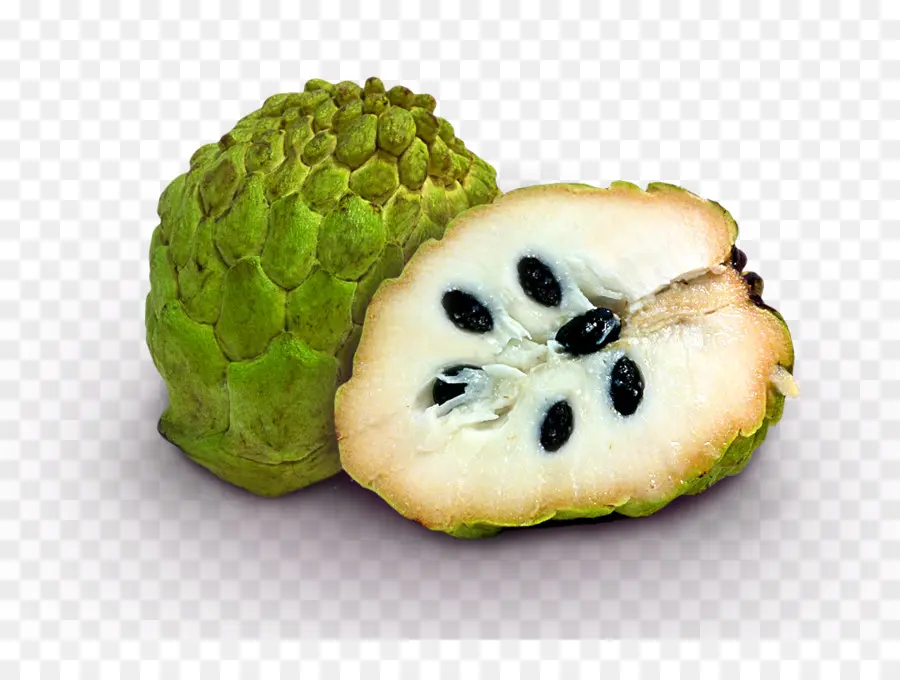 Juice，Sugar Apple PNG