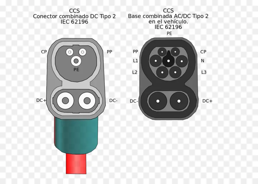 Разъем Ccs，Электромобиль PNG