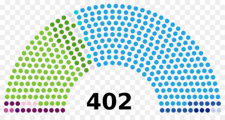 французский парламентских выборов 2017，Франция PNG