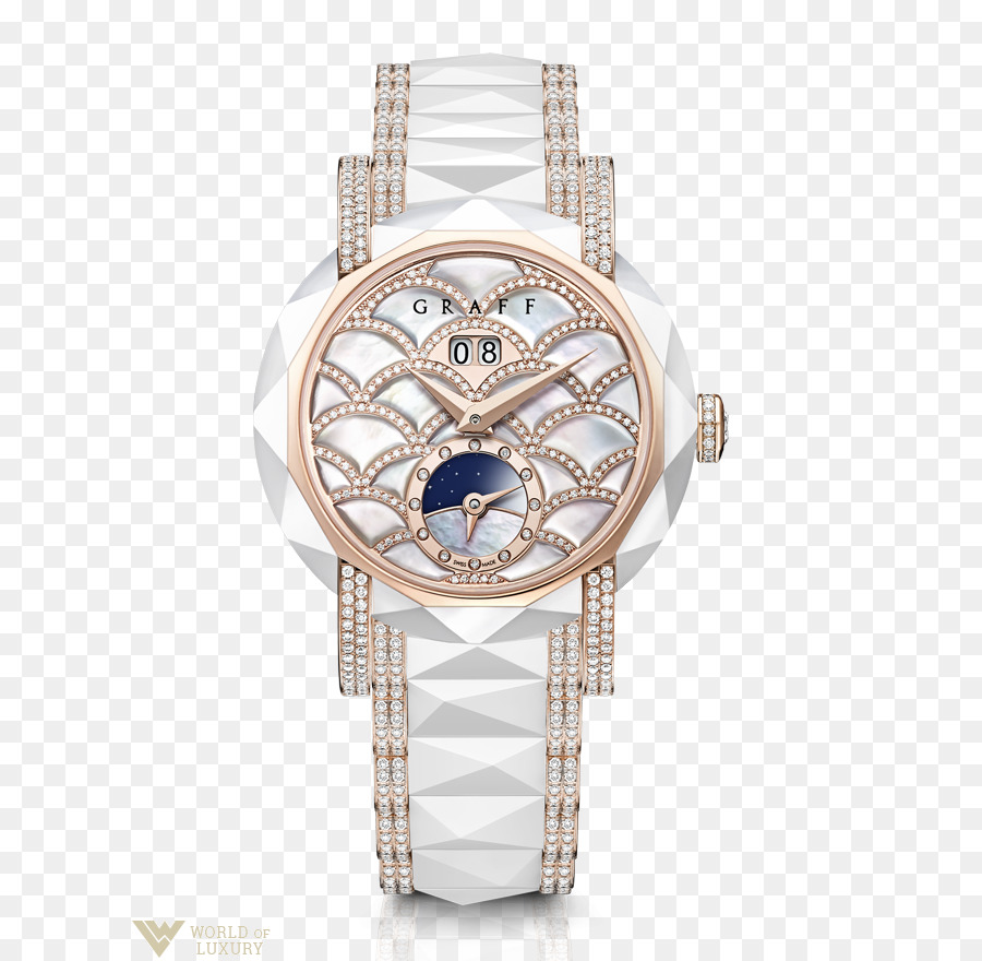 Baselworld，смотреть PNG