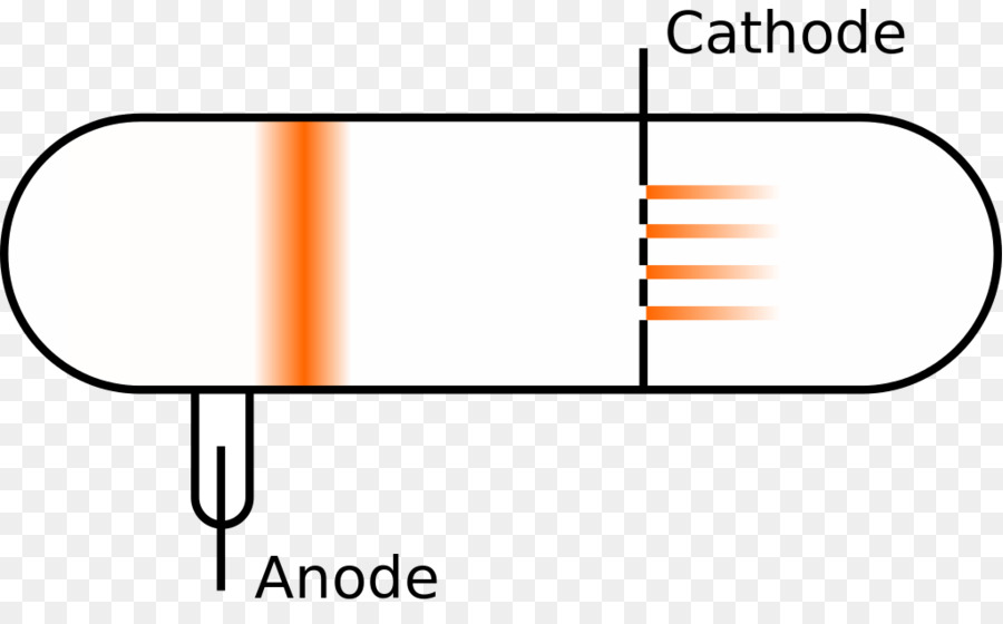 Электронно лучевая трубка，Анод PNG