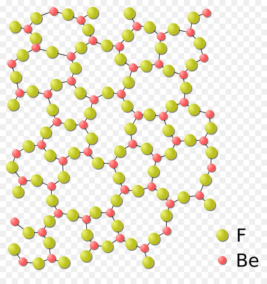 фторид бериллия，молекула PNG
