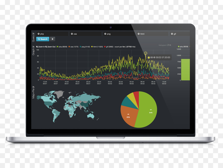 Платформа график. Kibana картинки. Kibana PNG. Suricata IDS. Logstash логотип.