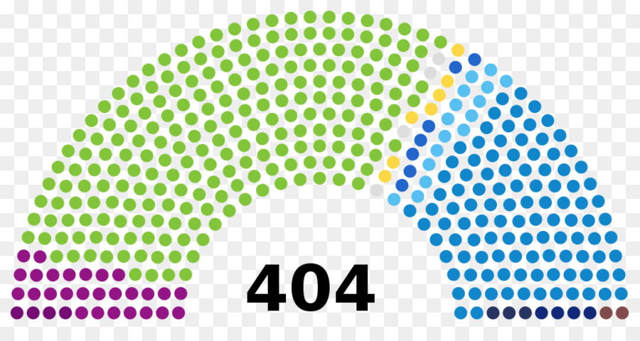 законодательные выборы в Законодательное Собрание уттар Прадеш 2017，уттар Прадеш PNG