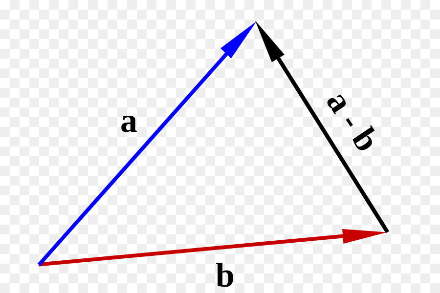 Единица вектора. Треугольник Алгебра. Треугольник вектор. Ba-BC векторы. Прямоугольный треугольник вектор.