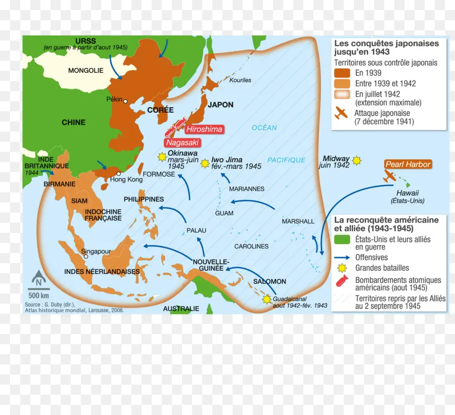 Тихоокеанская война，Второй мировой войны PNG
