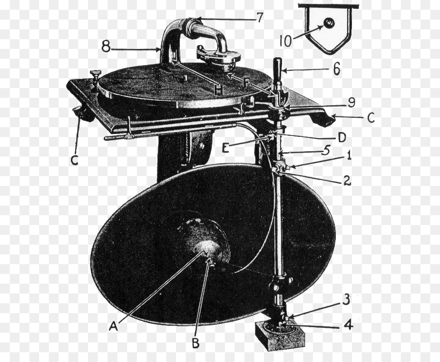 Устройство патефона в картинках