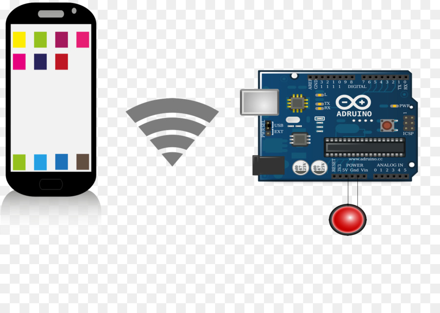 Arduino и raspberry pi в проектах internet of things